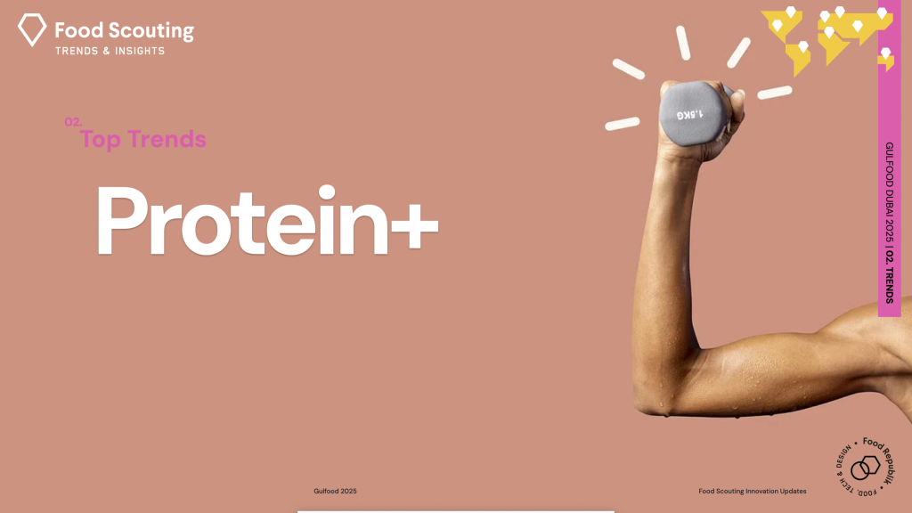 innovación en alimentos con proteína